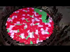 Schermo principale locativo